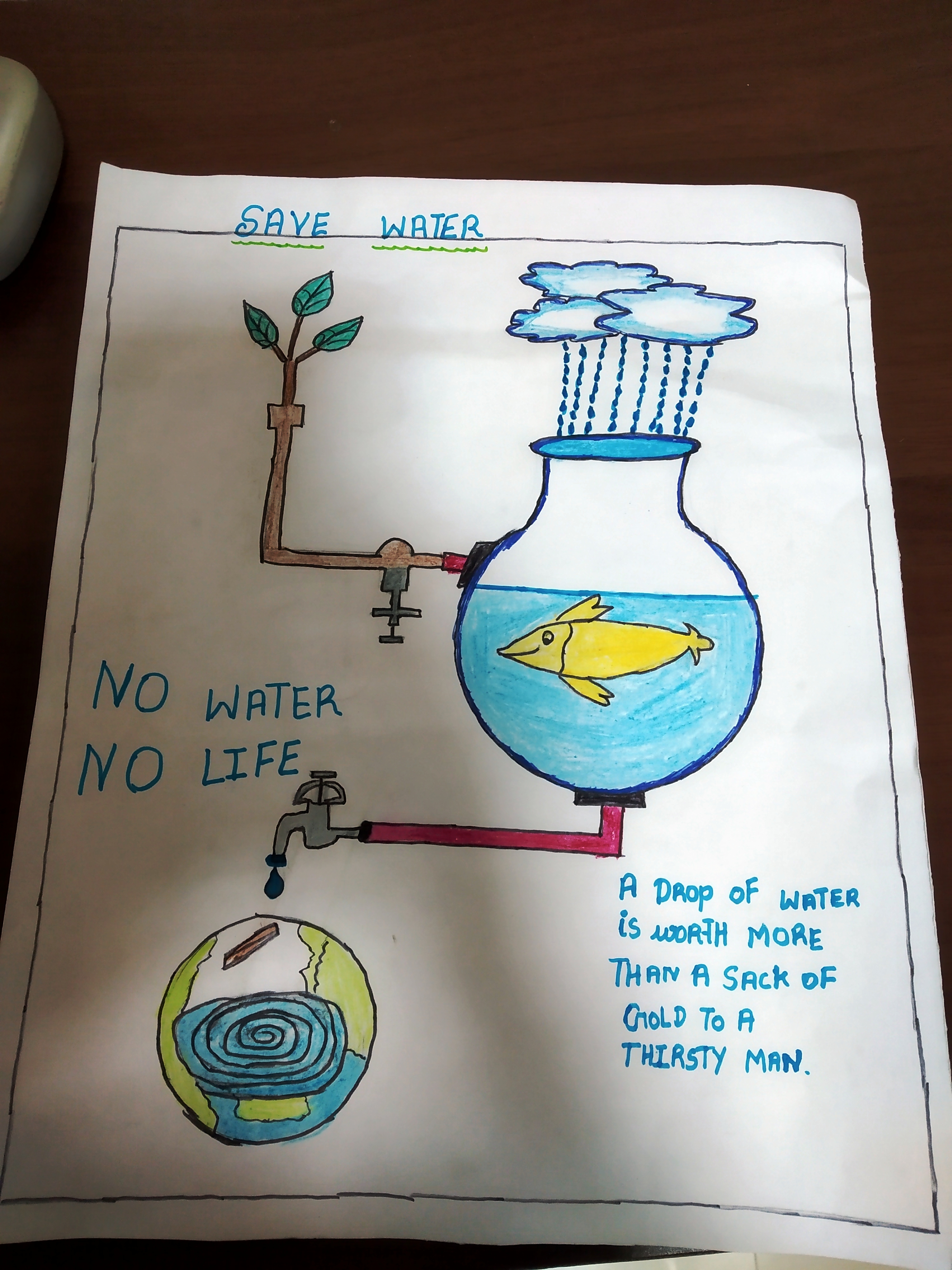 How to Draw Save Water Save Life | World Environment Day Easy Drawing -  YouTube